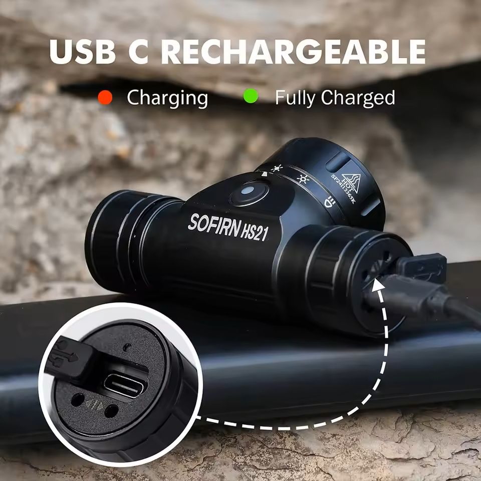 Rechargeable EDC Headlamp with Infrared Switch and 2000 Lumen Output