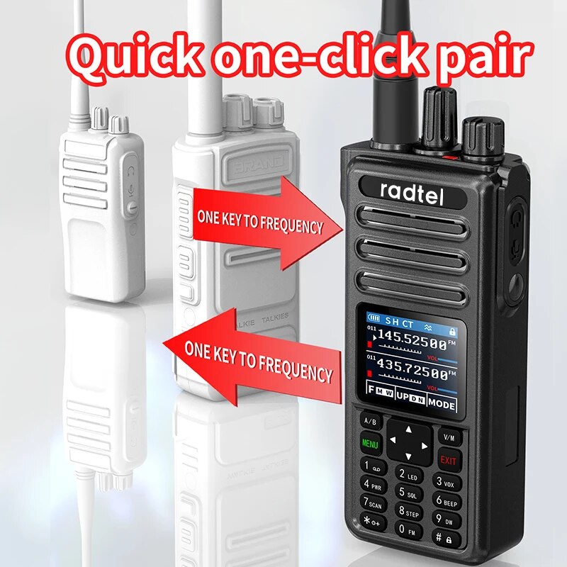 Waterproof Walkie Talkie with Ham Radio & NOAA Scanner