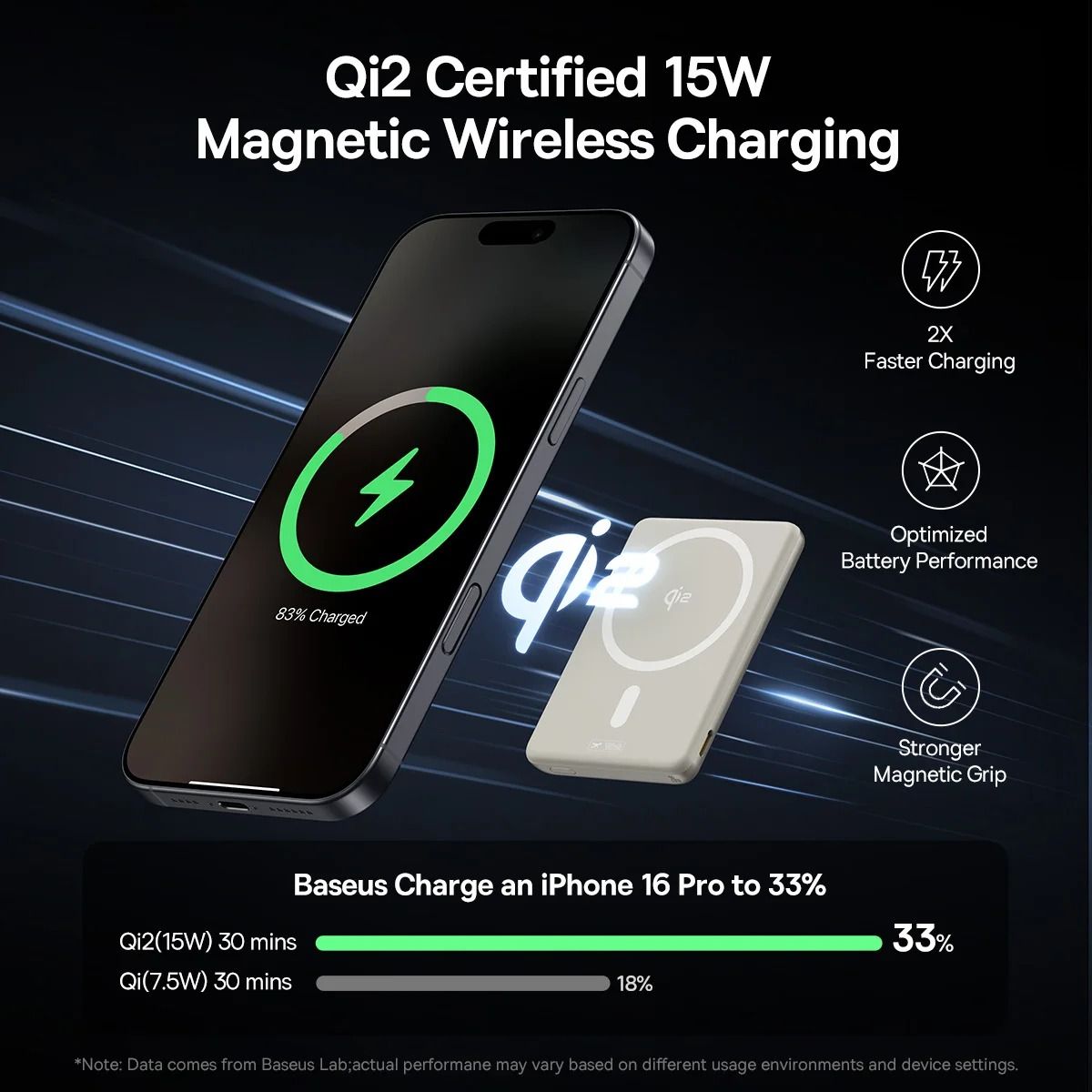 Baseus Qi2 Magnetic Power Bank with Kickstand – 5000mAh PD 20W Wireless Fast Charger for iPhone & Samsung