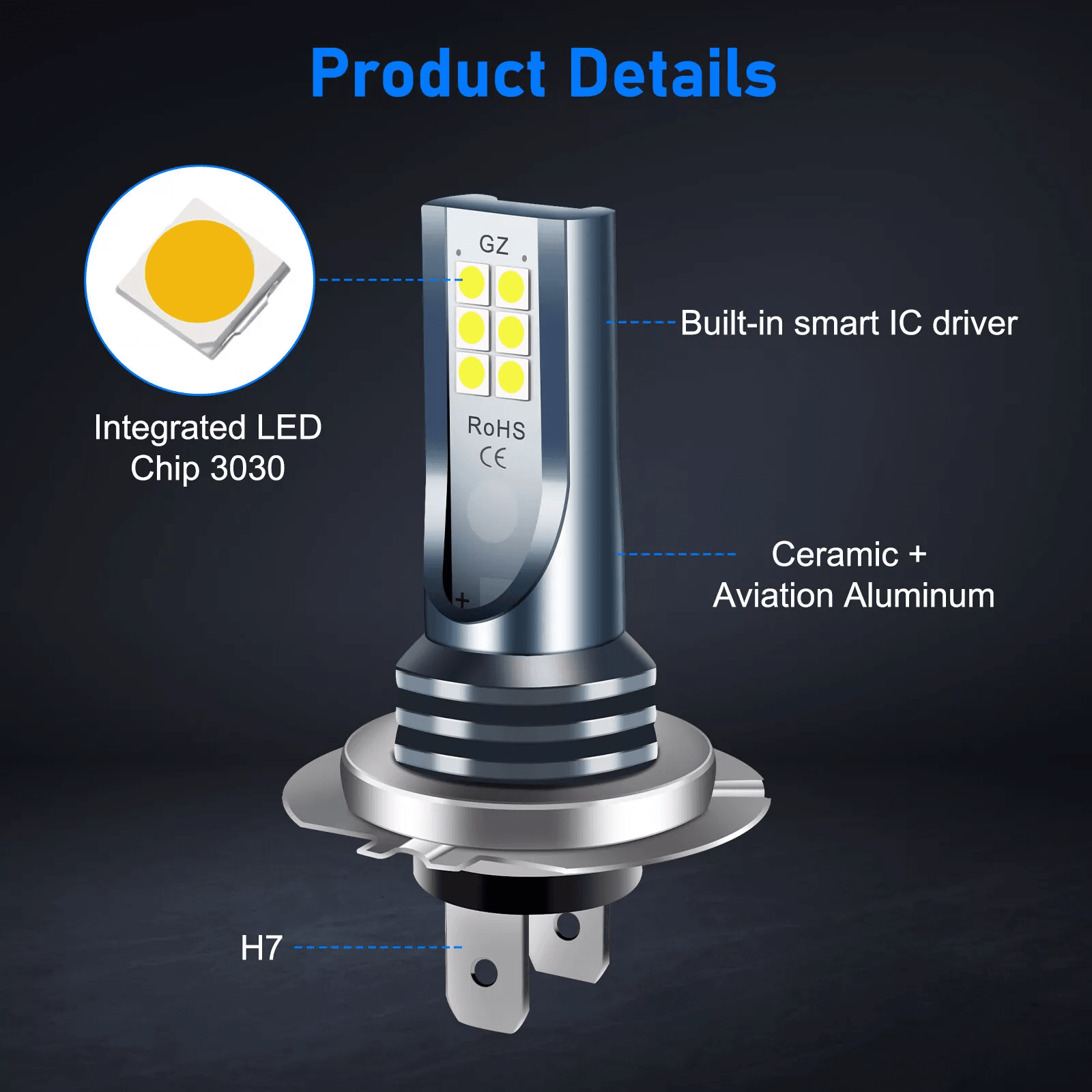 LED DRL Bulbs Fog Driving Light Conversion Kit, Super Bright White H7 LED, Waterproof, Plug & Play