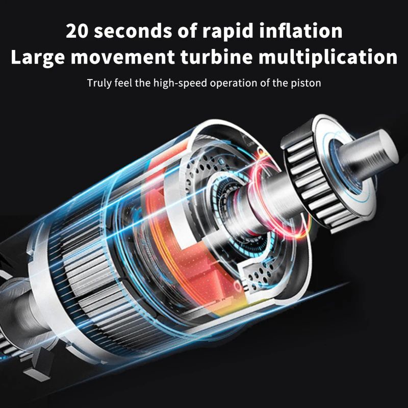 Air Compressor for Car Tires, Fast Digital Tire Inflator Pump with Accurate Pressure Gauge, LED Light, Power Bank