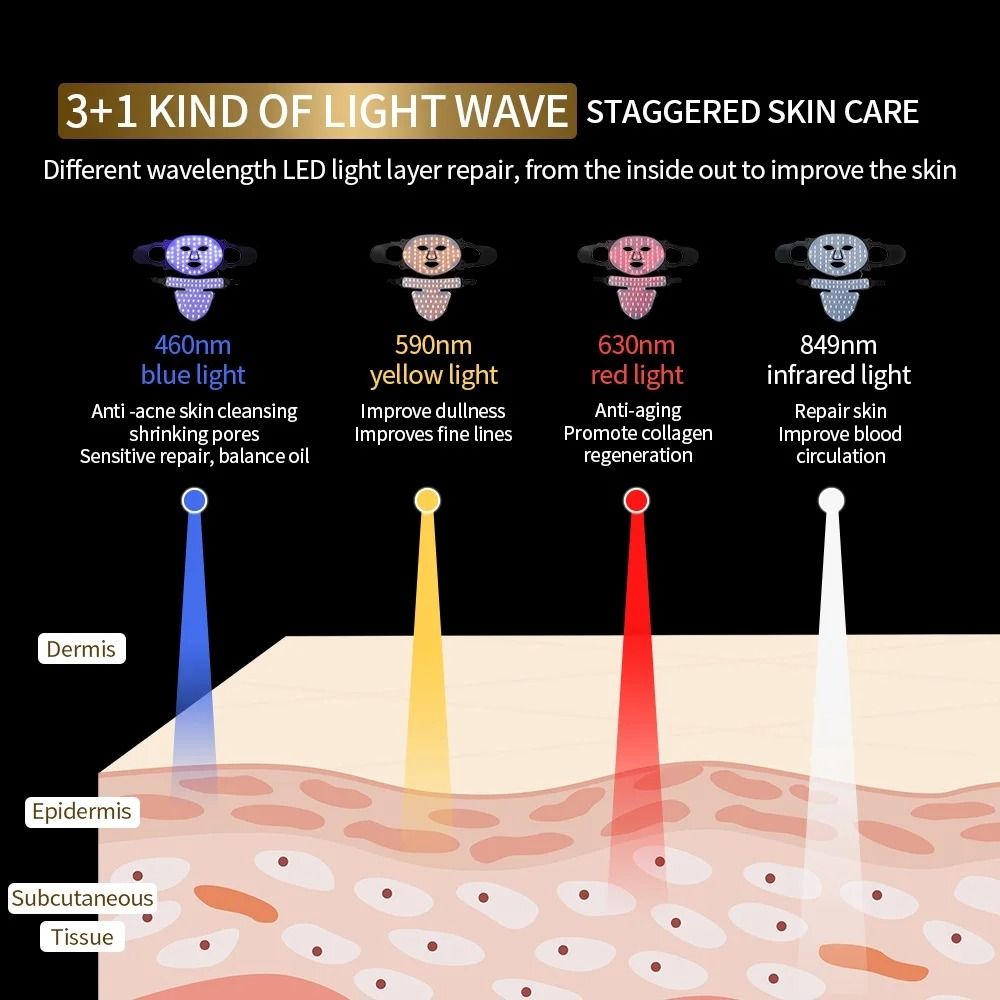 3D Silicone Face and Neck LED Phototherapy Mask