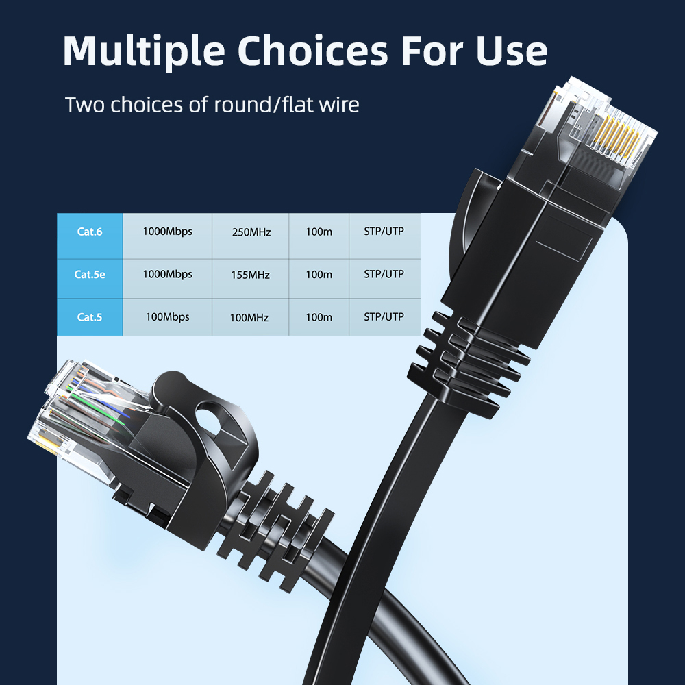 Ethernet Cable UTP LAN Network Cable High-Speed Patch Cord for Laptop, Router, and Gaming Devices