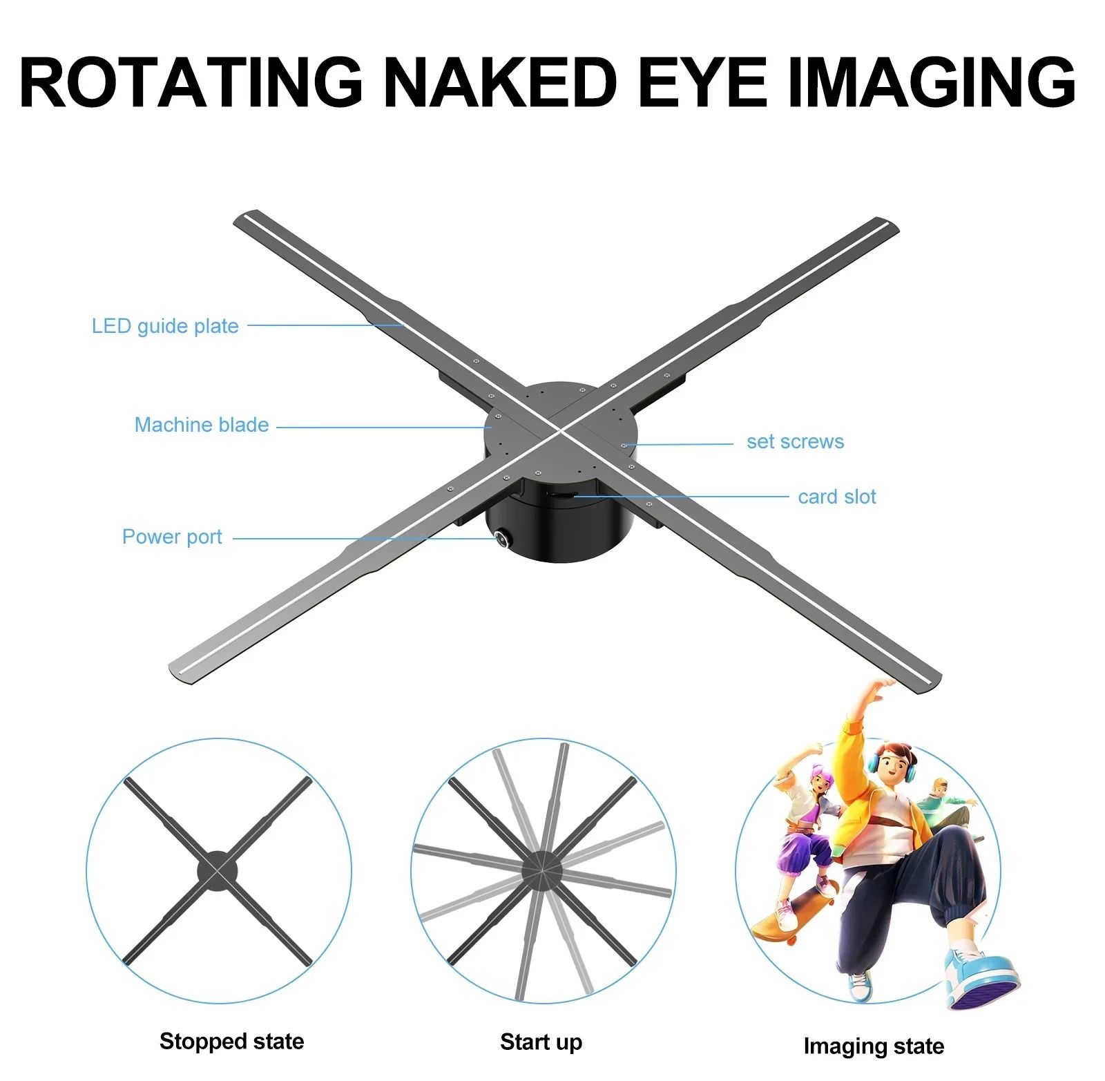24.4 in 3D Holographic Display Fan