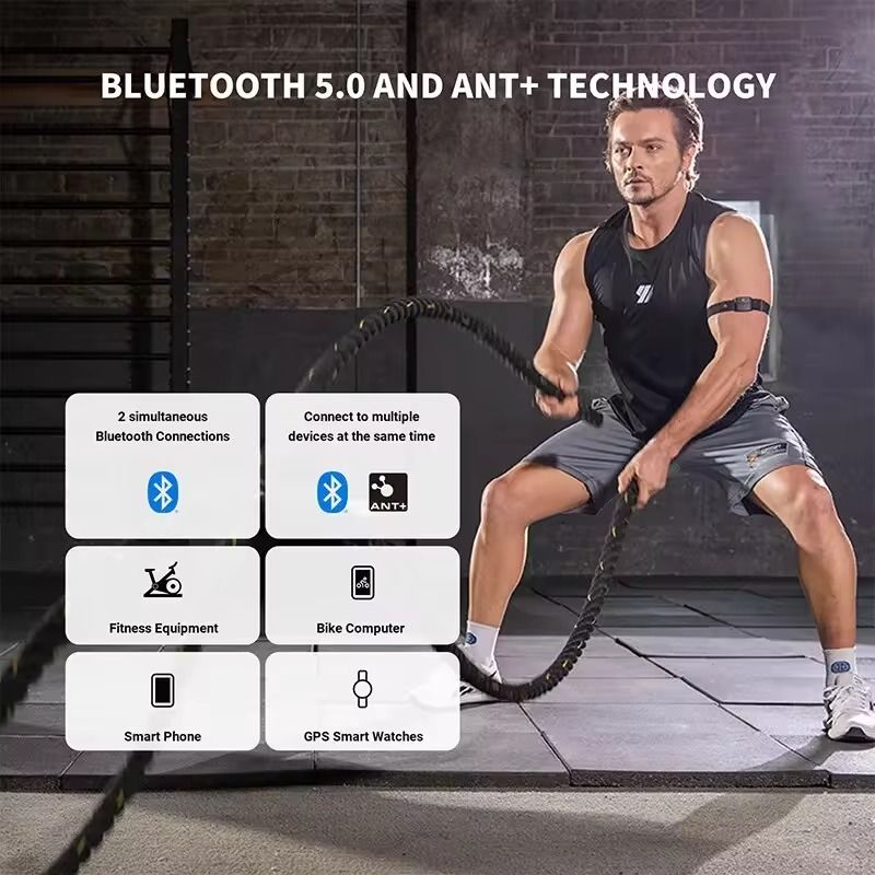Armband Heart Rate Monitor with HR Zones Calories Sensor BLE5.0 ANT for Fitness and Cycling