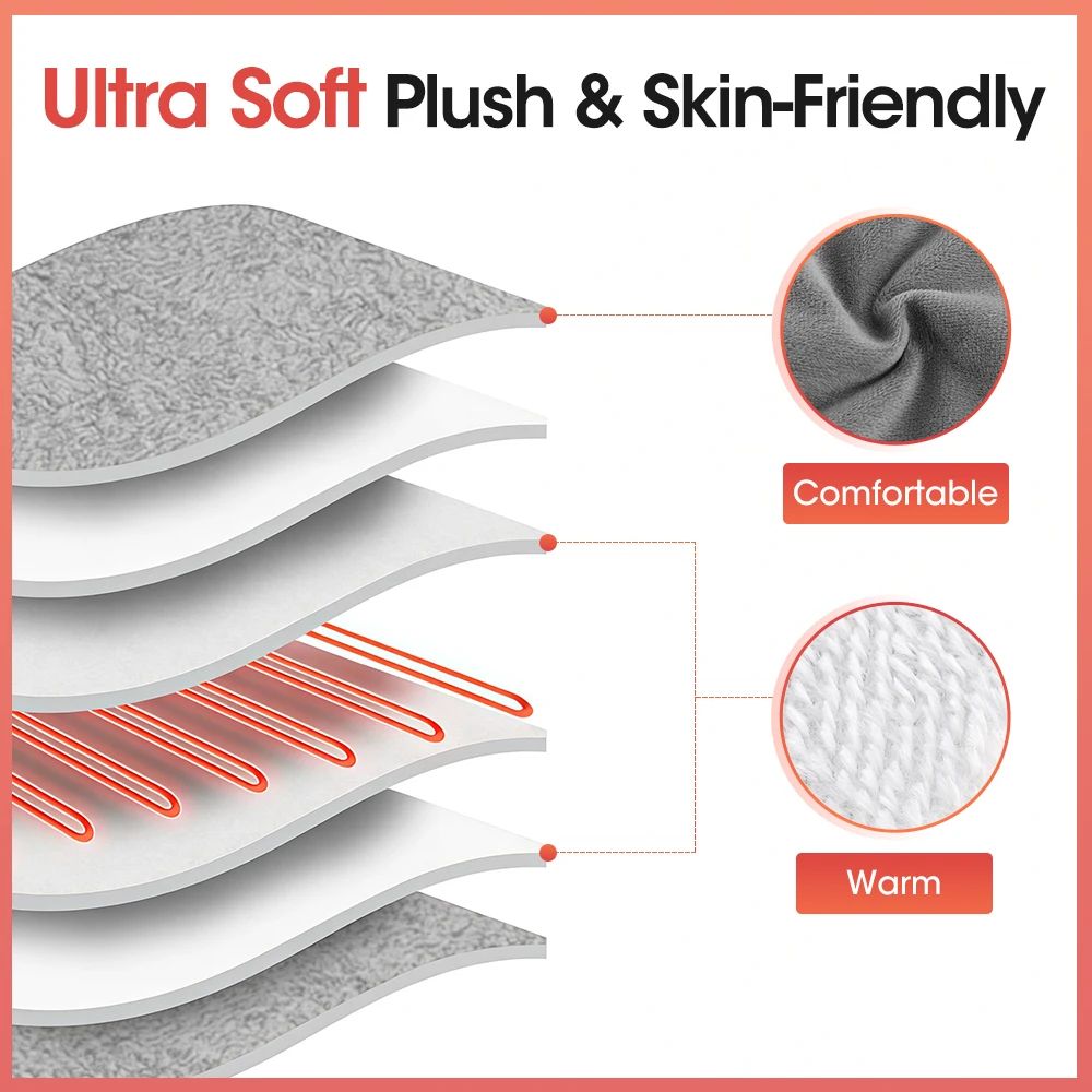 Electric Foot Heating Pad Cozy Plush Foot Warmer USB Heated Foot Mat