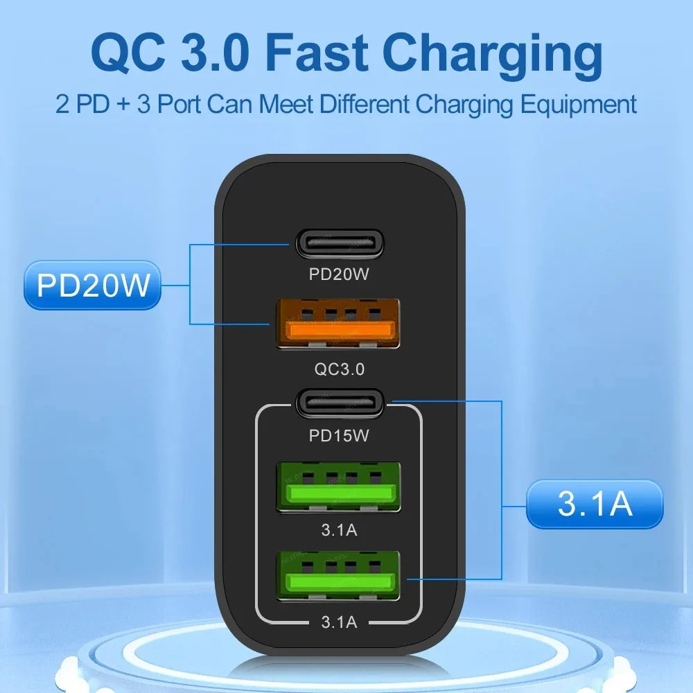 USB C Charger Power Adapter Fast Charging Phone Charger PD Quick Charge Wall Charger