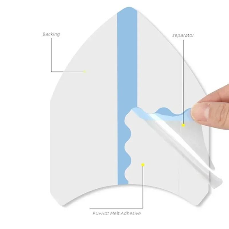 Invisible Thigh Tape Unisex Disposable V Shaped Sweat Resistant Thigh Pads
