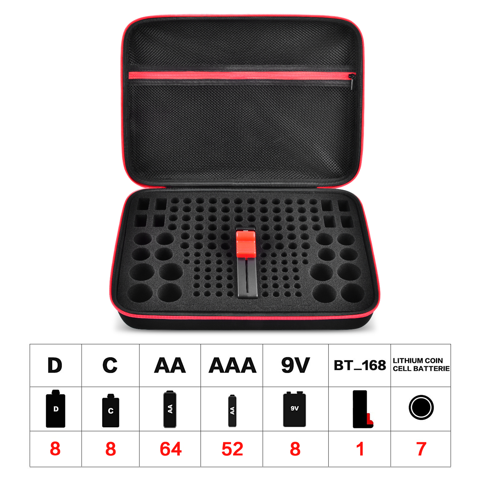 Battery Organizer Storage Box with Battery Tester Compact & Safe Battery Holder for Home and Garage