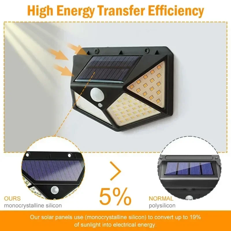 Solar LED Light Waterproof Spotlight, Multifunctional Solar Lamp for Outdoor Garden Decoration with Motion Sensor