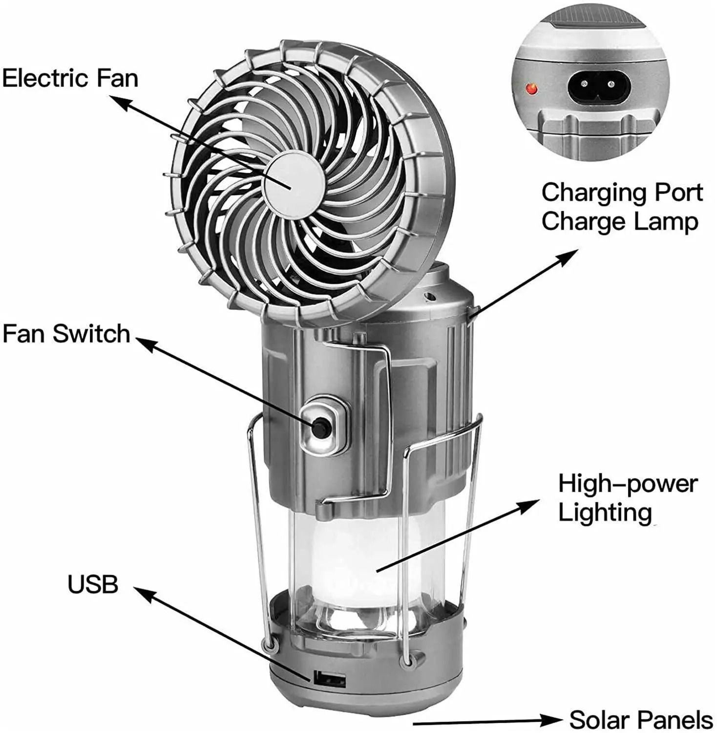 Portable Camping Fan Lantern with Solar Charging and Power Bank