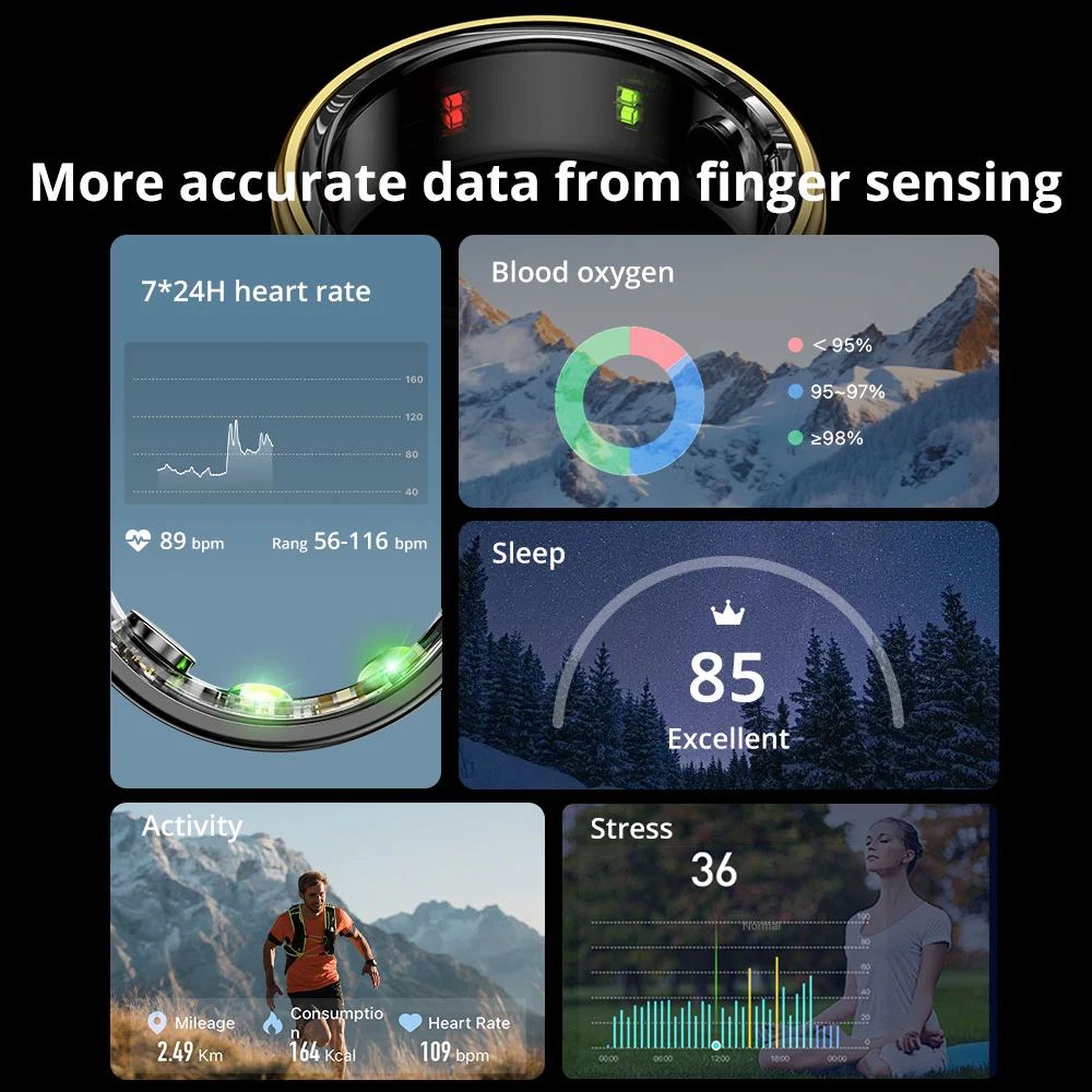 COLMI R06 Smart Health Ring