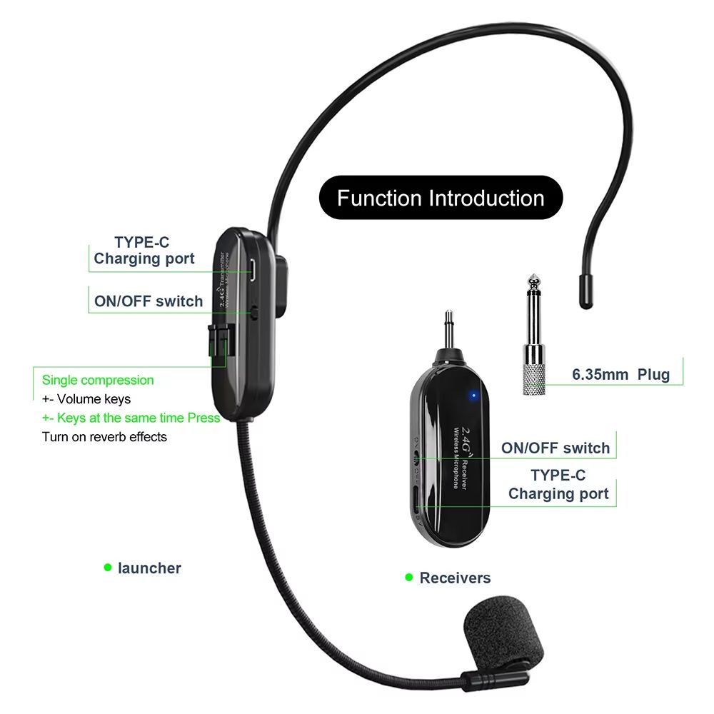 Wireless Headset Microphone Kit with 2.4G Transmitter & Receiver for Teaching, Stage, and Public Speaking