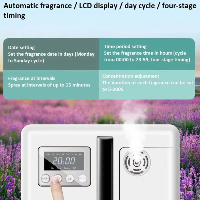 2025 Wall-Mounted Aroma Diffuser – 160ml Hotel-Grade Air Purifier & Essential Oil Scent Machine