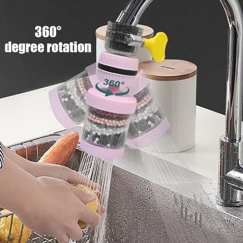 Rotation Faucet Filter Aerator, Adjustable Mesh Core Water Saver for Kitchen Sink