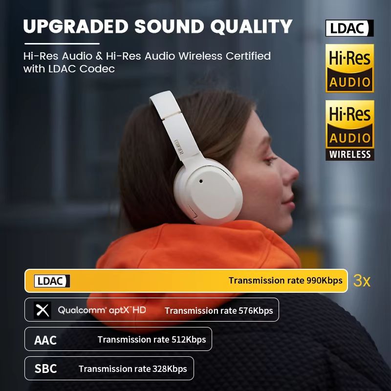 Edifier W820NB Plus Wireless Headphones – Over-Ear Bluetooth Headset with 43dB ANC, Hi-Res LDAC & 49H Playtime