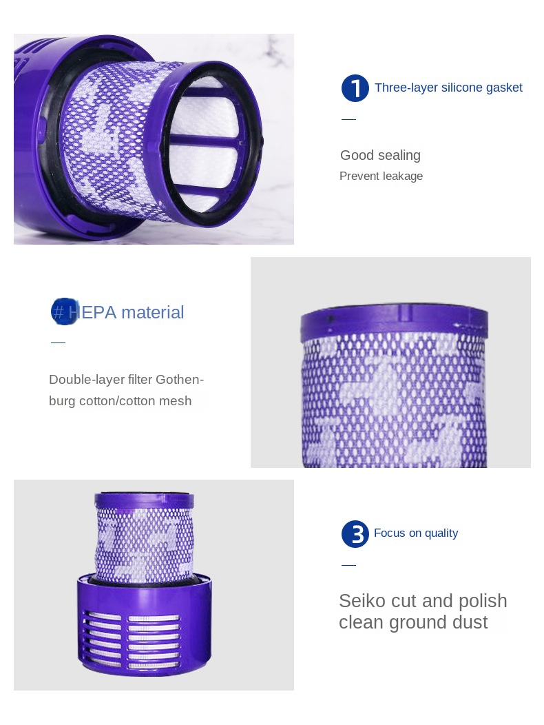 Washable HEPA Filter for Dyson V10 & SV12 | Eco-Friendly Air Purifier Replacement