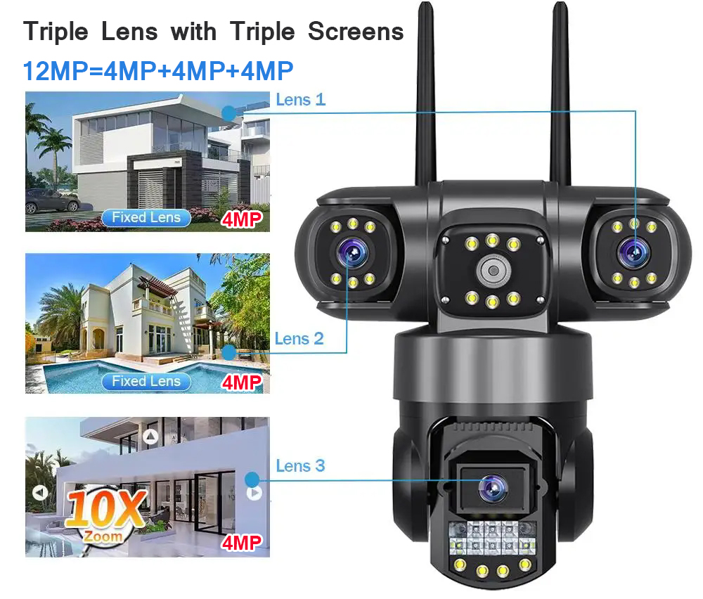 Outdoor Pro WiFi IP Camera, Triple Lenses, Waterproof CCTV, Security Video Monitor, Night Vision Surveillance Camera