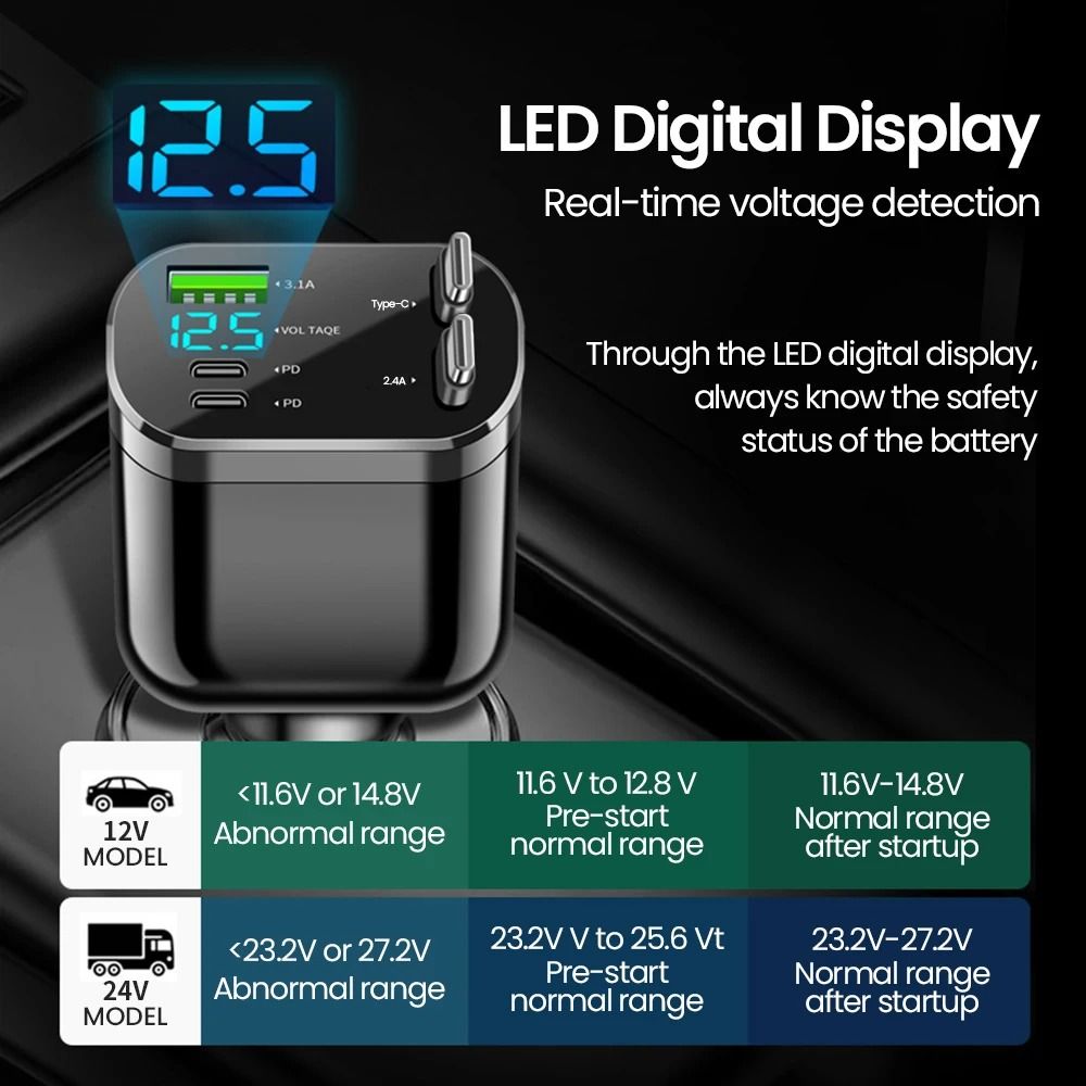 Elough 5-in-1 Retractable Car Charger Adapter – Fast Charging Type-C & Lightning for iPhone & Samsung