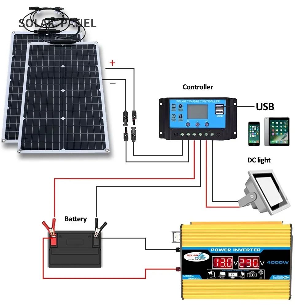 Flexible Solar Panel System with Battery Charger Controller and Inverter Kit