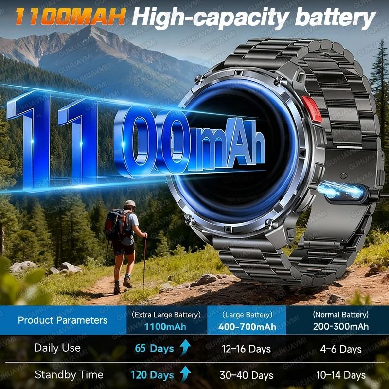 2026 T-Rex 3 Pro Smartwatch | 1100mAh Ultra-Battery & Dual-Band GPS | Executive 10ATM Military Grade Outdoor System