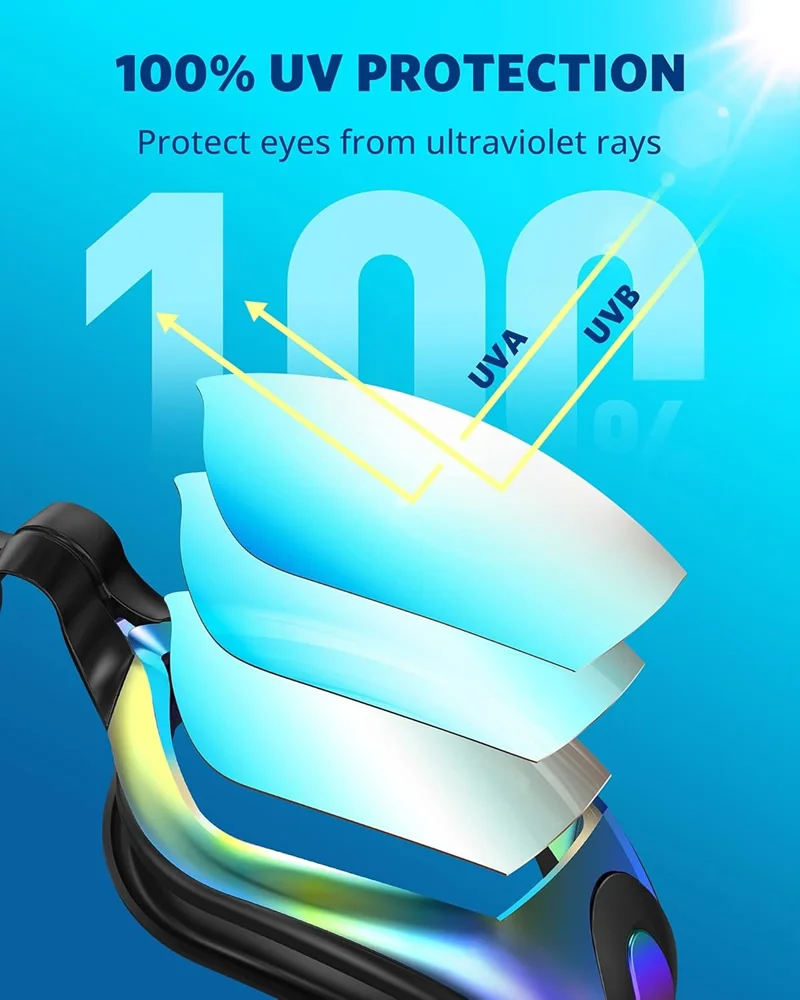 Anti Fog Mirrored Swim Goggles Leakproof UV Protection for Adults and Youth
