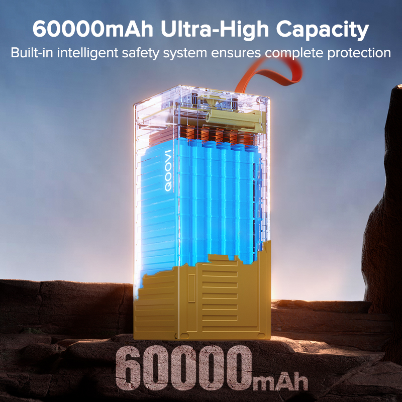 Ultra High Capacity Power Bank with PD & QC Fast Charging