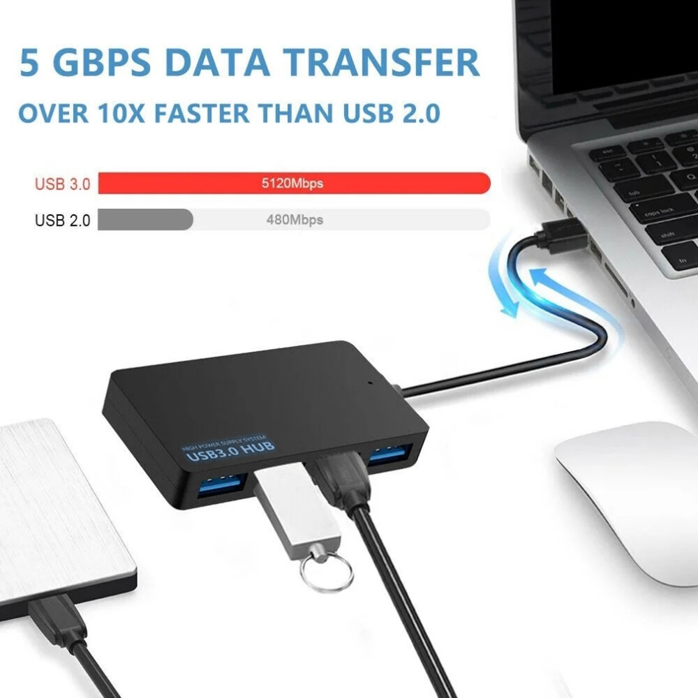 High Speed USB HUB Adapter Port Multiple Expander USB Splitter Converter for Laptop