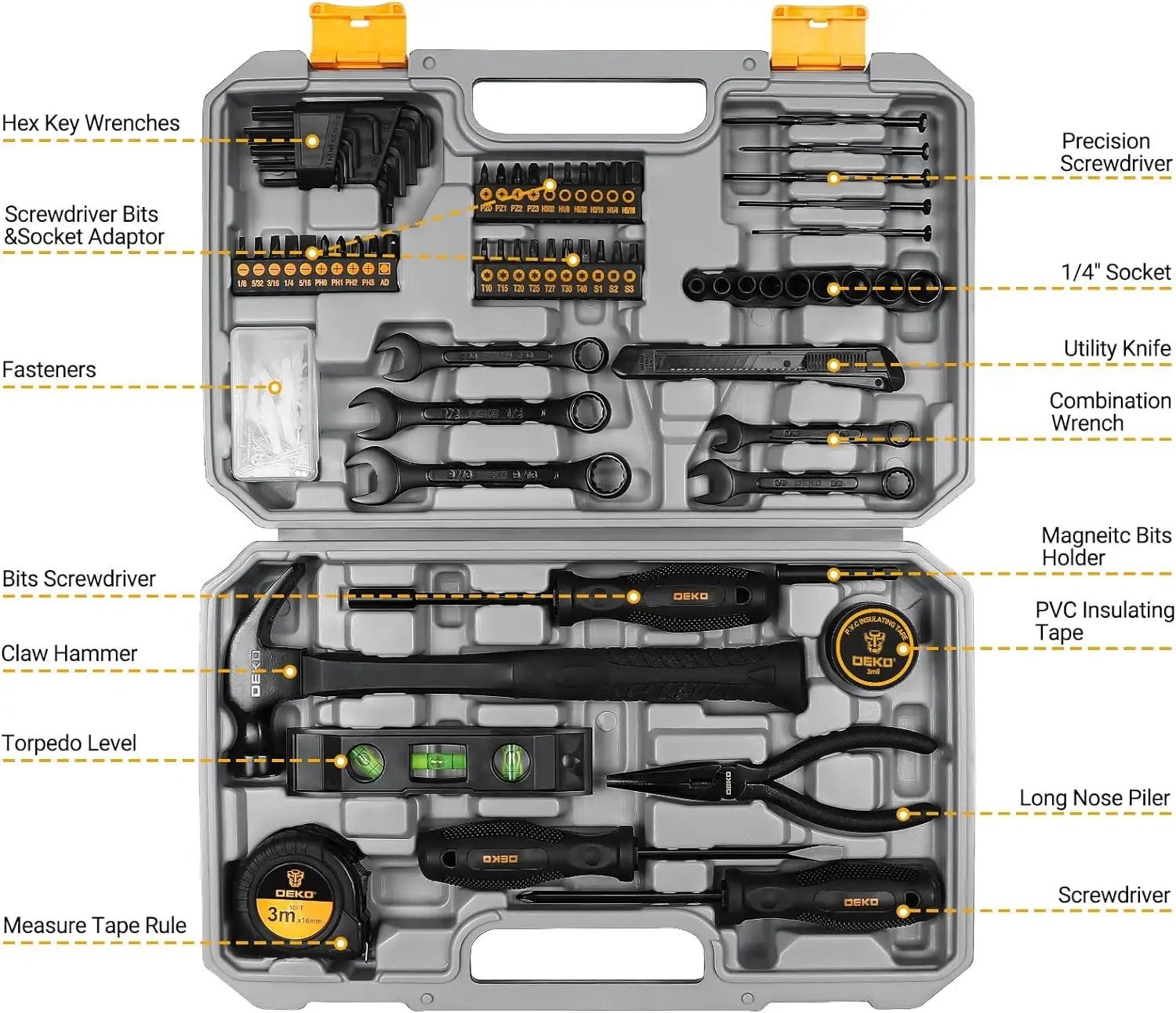 148-Piece Basic Hand Toolbox Set – Professional Home Repair & Maintenance Kit
