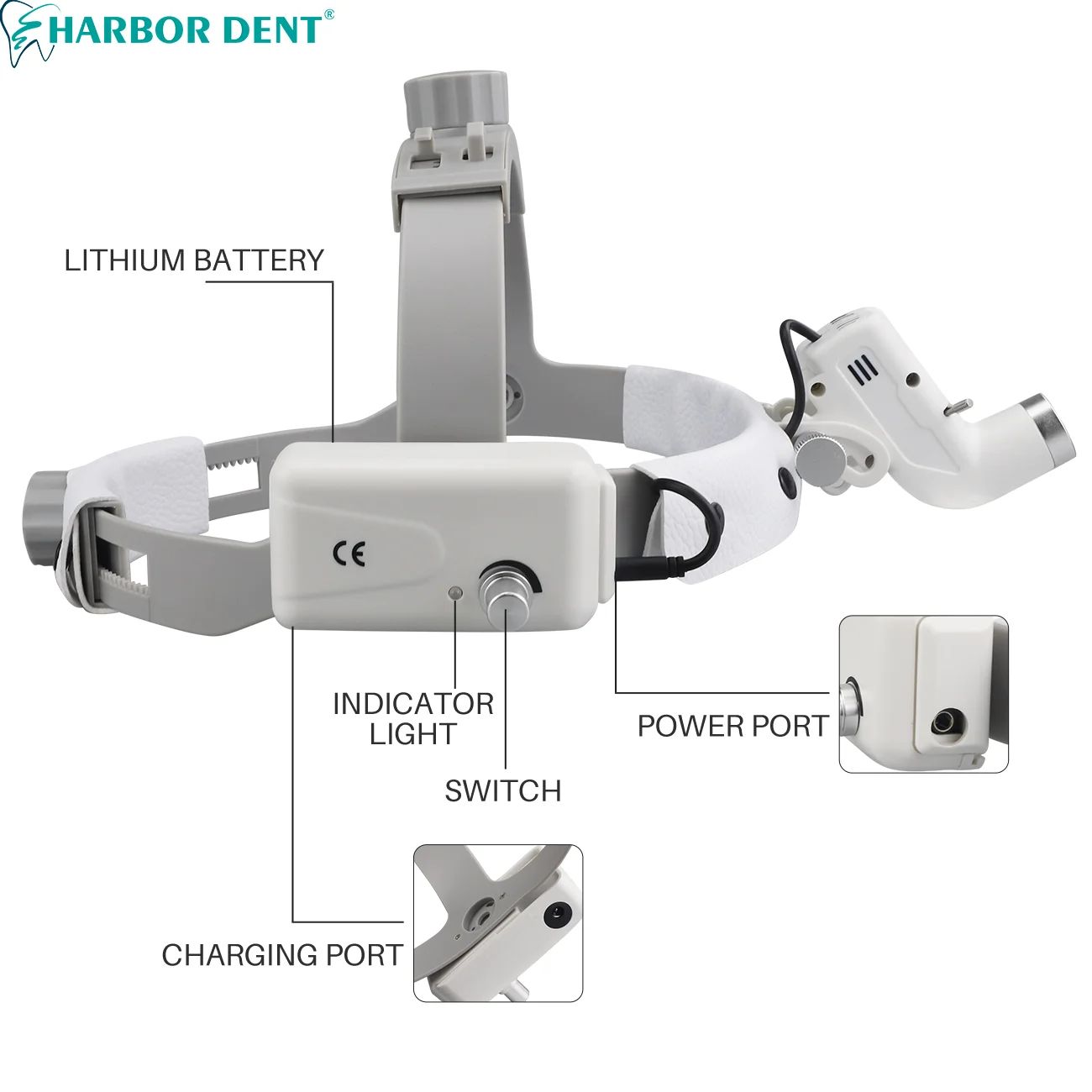 Premium Dental LED Headlight with Adjustable Brightness Dental Lamp & Precision Spot Control