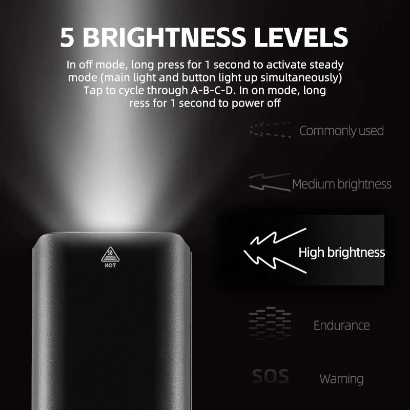 Smart Bike Front Light Aluminum Alloy USB Rechargeable Cycling Headlight