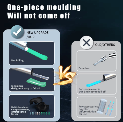 NK3 Pro Ear Cleaner with Camera – HD Visual Otoscope Ear Cleaning Set