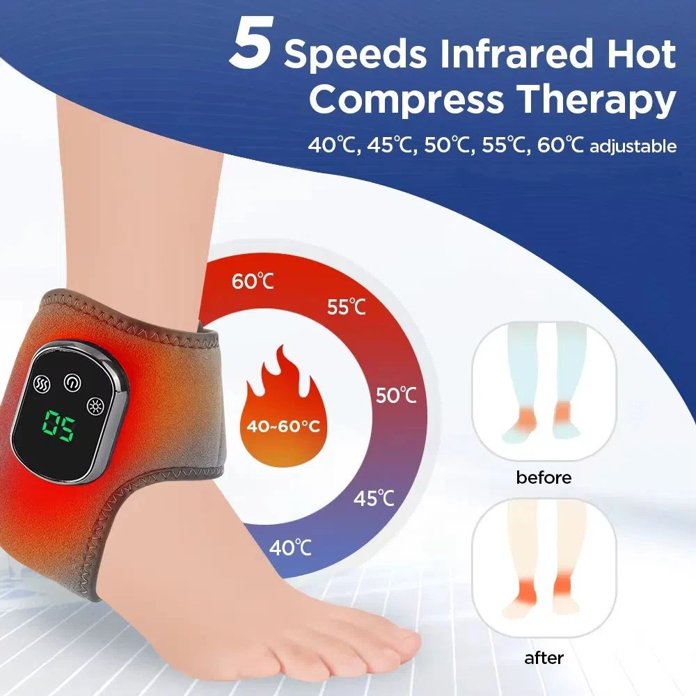 Electric Heating Wrist Guard with Levels Hot Compress, Rechargeable Massage Wrist Brace & Ankle Wrap for Hand, Foot