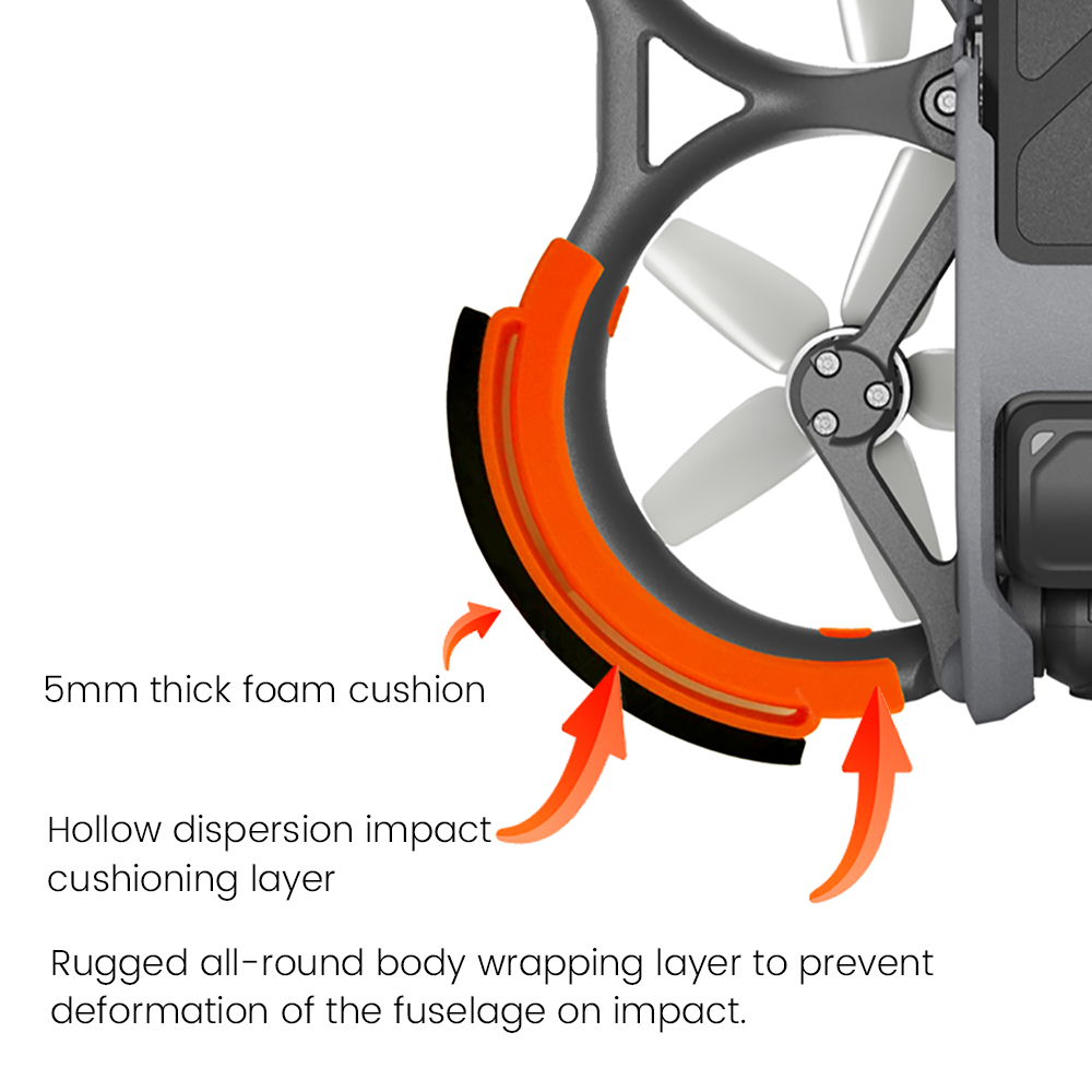 Quick Release Protector Bumper Rings, Anti-drop Protection Cover for DJI Avata Drone Accessories