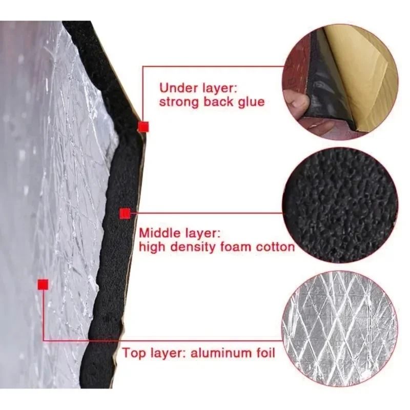Fireproof Thermal and Acoustic Insulation Mat