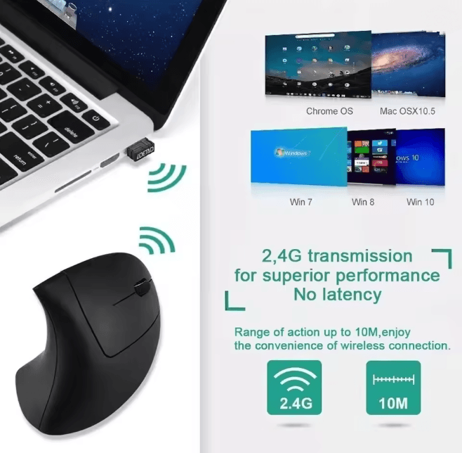 ErgoWave Wireless Vertical Mouse