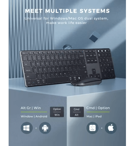 Seenda Bluetooth Keyboard and Mouse Combo – Multi-Device Rechargeable Slim Wireless Set