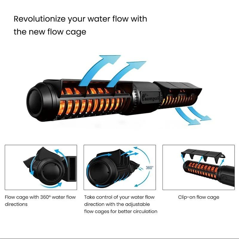 Advanced Crossflow Gyre Wave Maker with Smart Color Controller