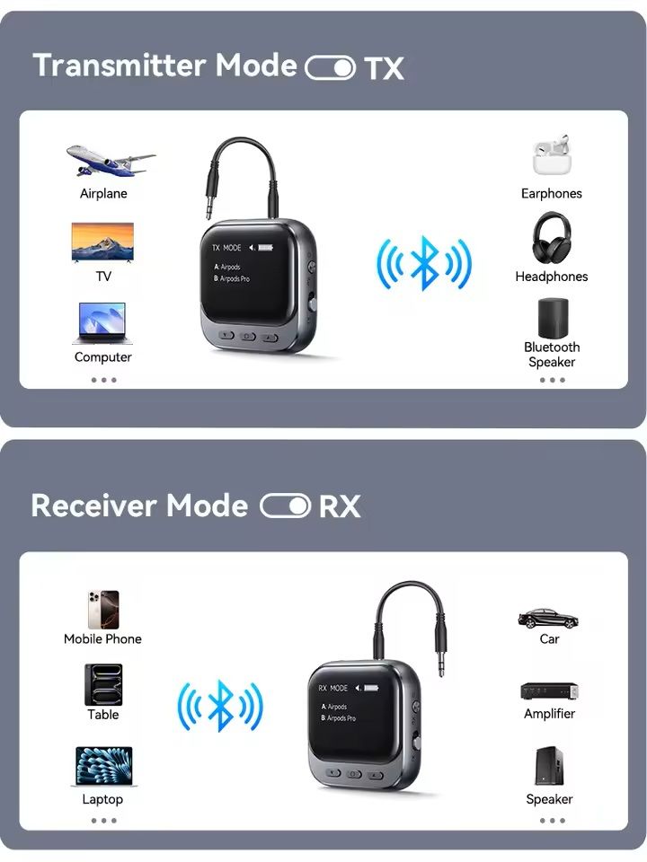 Bluetooth Car Adapter 2 in 1 Receiver and Transmitter with LED Display