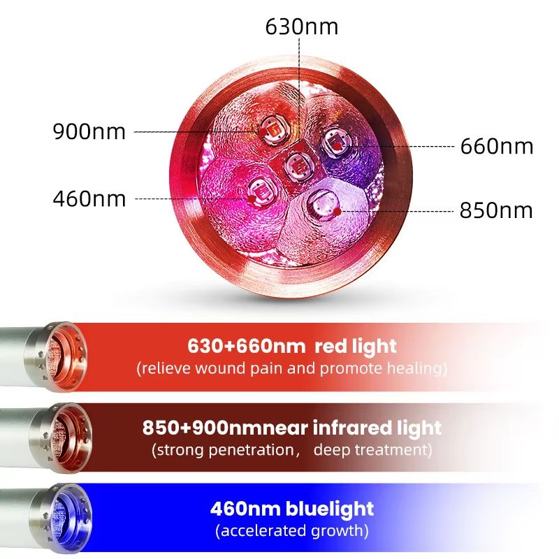 Infrared and Red Light Therapy Lamp for Cold Sore and Body Pain Relief