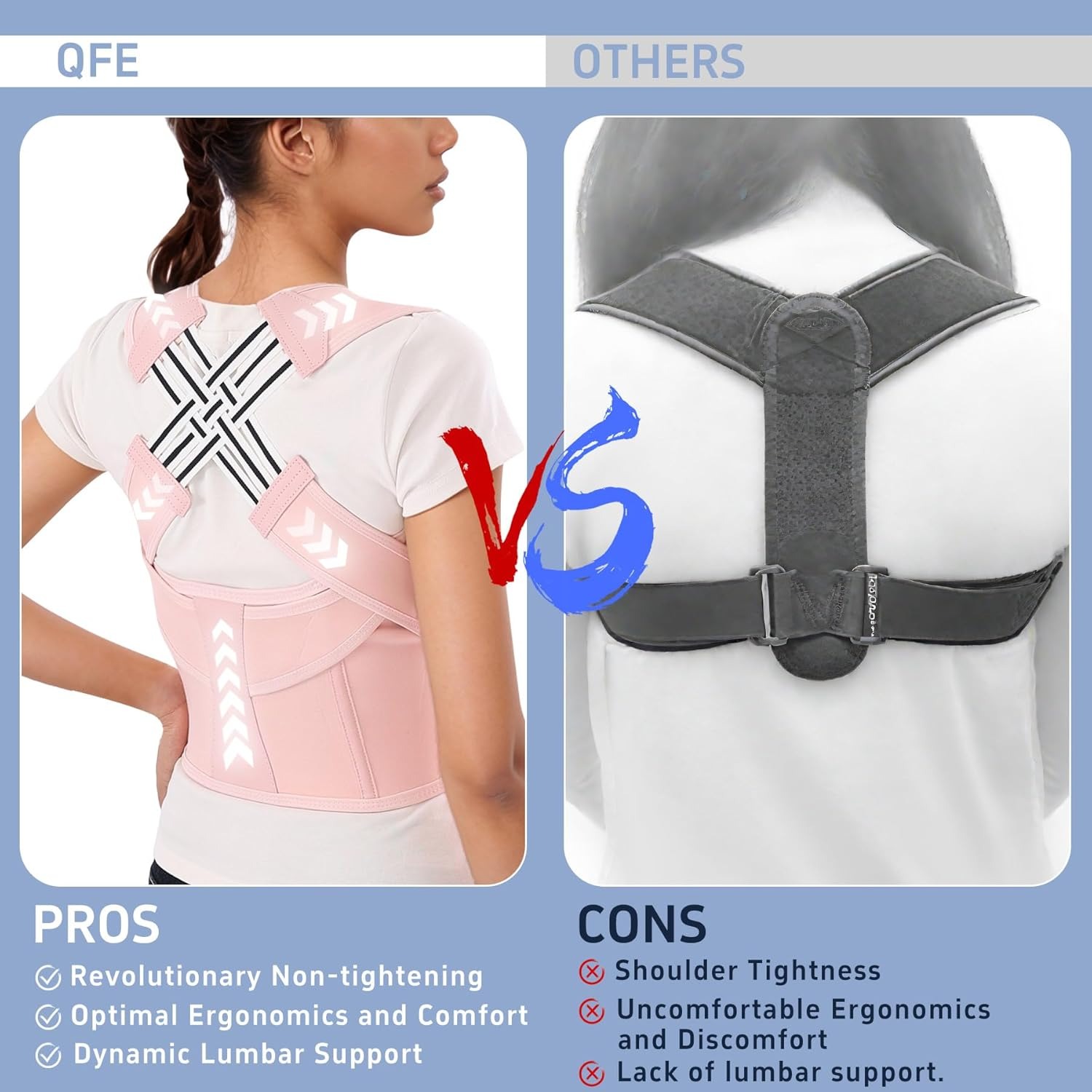 Posture Corrector Back Brace for Women & Men Comfortable Back Pain Relief & Spine Support for Scoliosis and Lumbar Heat