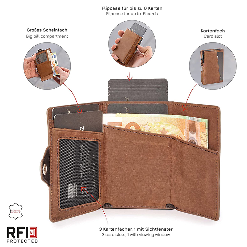 Genuine Leather Credit Card Case Wallet with Coin and Note Compartment for Men and Women Secure Stylish Storage