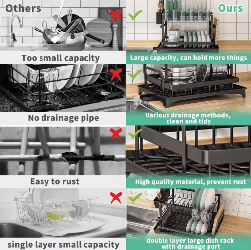 2 Tier Kitchen Countertop Dish Drying Rack with Drip Tray Metal Space Saving Dish Drainer