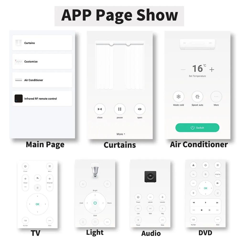 Tuya WiFi RF IR Remote Control 433MHz 315MHz Smart Home Universal Remote