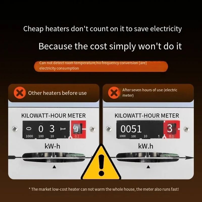 2000W Smart PTC Ceramic Desktop Space Heater