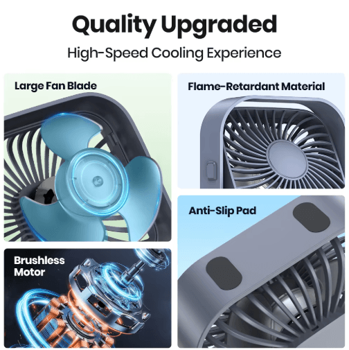 TOPK BreezeMini USB Desk Fan – 3-Speed Quiet Portable Fan with 360° Rotation