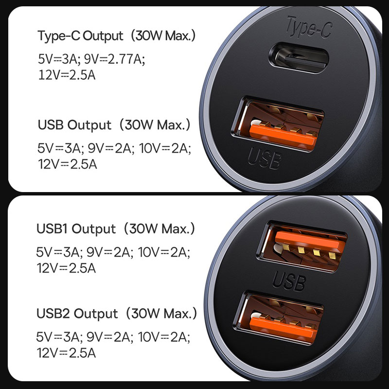USB C Car Phone Charger Adapter, Pull Ring Fast Charging for iPhone, Xiaomi, Samsung, Huawei
