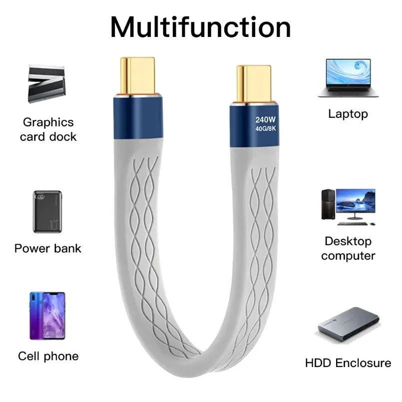 Fast Charging USB C Cable, Short Type C Cord, 8K 40Gbps Data Transfer, Flat Slim FPC, Data Charge Extension Cable