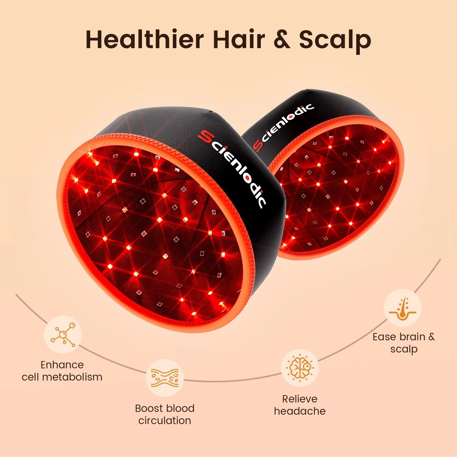Red Light Therapy Hair Growth Cap – 660nm LED Haircare Device to Stimulate Follicles and Promote Thicker Hair