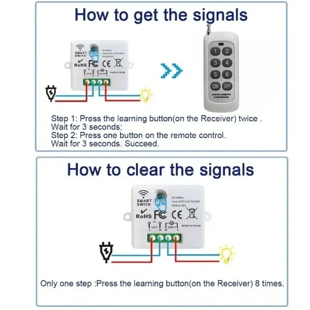Wireless Smart Light Switch with Remote Control for Home Lighting and Fans